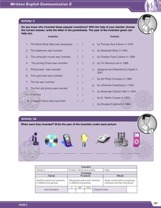 137
BLOCK 3

Evaluation
Activity: 2 Product: Introductory activity. Value:
Knowledge
Factual Procedural Attitude
Identifies events and inventions
in different time periods.
Recognizes events and inventions
in different time periods.
Shows interest when recognizing
inventions and their time period.
Auto-Evaluation
C MC NYC
Obtained Value:
Do you know who invented these popular inventions? With the help of your teacher choose
the correct answer; write the letter in the parenthesis. The year of the invention given can
help you.
Invention Inventor
1. The World Wide Web was developed ( )
2. The telephone was invented ( )
3. The computer mouse was invented ( )
4. The printing Press was invented ( )
5. Photocopier was invented ( )
6. The Light bulb was invented ( )
7. The fax was invented ( )
8. The first cell phone was invented ( )
9. The iPod ( )
10. Compact Discs were launched ( )
a. by Thomas Alva Edison in 1879.
b. by Alexander Brain in 1843.
c. by Chester Floyd Carlson in 1938.
d. by Tim Berners-Lee in 1989.
e. designed and Marketed by Apple in
2001
f. by the Philip Company in 1983.
g. by Johannes Gutenberg in 1450.
h. by Alexander Graham Bell in 1876.
i. by Dr. Martin Cooper in 1973.
j. by Douglas Englehart in 1964.
Activity: 2
When were they invented? Write the year of the invention under each picture.
__________ __________ __________ __________ __________ __________ __________
Activity: 2a
 