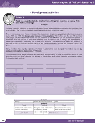 138 KNOW HOW OF TECHNOLOGY
Development activities
Evaluation
Activity: 3 Product: Reading comprehension. Value:
Knowledge
Factual Procedural Attitude
Identifies events and inventions
in different time periods.
Recognizes events and inventions
in different time periods.
Shows interest when reading
about human advancements.
Auto-Evaluation
C MC NYC
Obtained Value:
Read, choose, and write in the time line the most important inventions of history. Write
also the time, era or age.
Inventions
The most important inventions of history are the reason human advancement and civilization of human being was
able to flourish. The most important inventions in ancient time were: fire and the wheel.
Then in the medieval times the wars increased the development of iron and cement. Later other inventions came
during 1800 and 1900, like: the light bulb, the radio, and the telephone. The machine age (the late 19th and early
20th) began with the Industrial Revolution and has continued to date. Machine age has resulted from a series of
inventions, such as the use of fossil fuels including coal as chief source of energy, the augmentation of
metallurgical processes, particularly that of steel and aluminum, the generation of power and invention of
electronic appliances, internal-combustion engine, and the experimentation of metal and cement in construction
work.
Many inventions have rapidly expended, the latest inventions that have changed the modern era are: the
computer, mobile phones, Spacecrafts, and Aircrafts.
The inventions that we will get tomorrow will reflect what we need today, so think of the medical advances, new
energy sources, and other inventions that will help to live our lives better, easier, healthier, and more enjoyable.
The inventions will continue.
______________________ _____________________ _________________________
______________________ _____________________ _________________________
________________________ _______________________
________________________ _______________________
Activity: 3
Time: Ancient_____________ _____________ _____________ ___________________ Future
 