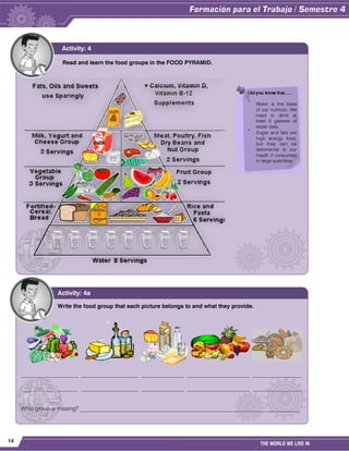 14
THE WORLD WE LIVE IN
Read and learn the food groups in the FOOD PYRAMID.
Activity: 4
Write the food group that each picture belongs to and what they provide.
____________________ ____________________ _______________ ______________________ _________________
____________________ ____________________ _______________ ______________________ _________________
What group is missing? _____________________________________________________________________________
Activity: 4a
 