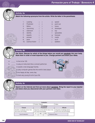 144 KNOW HOW OF TECHNOLOGY
Evaluation
Activity: 6 Product: Report. Value:
Knowledge
Factual Procedural Attitude
Identifies vocabulary about new
and future technology.
Searches on the internet about new
and future technology.
Integrates knowledge about
futurist and new technology.
Auto-Evaluation
C MC NYC
Obtained Value:
Match the following synonyms from the article. Write the letter in the parenthesis.
1. Leading ( ) a. speed
2 Predicted ( ) b. point out
3. Within ( ) c. future
4. Upcoming ( ) d. developer
5. extension ( ) e. top
6. identify ( ) f. specialists
7. experts ( ) g. forecast
8. pioneer ( ) h. inside
9. pace ( ) i. sci-fi
10. science fiction ( ) j. addition
Activity: 6a
Pair Work. Discuss for which of the things below you would put nanobots into your body.
Rank them in order of most important to you. Change partners and share your ideas.
a. _____ to live to be 125.
b. _____ to play an instrument like a concert performer.
c. _____ to speak a new language fluently.
d. _____ to play computer games like the world‟s best player.
e. _____ to be happy all day, every day.
f. _____ to look very young for all of your life.
Activity: 6b
Search on the Internet and find out more about nanobots. Bring the report to your teacher
and share what you discovered with your partners next class.
Activity: 6c
 