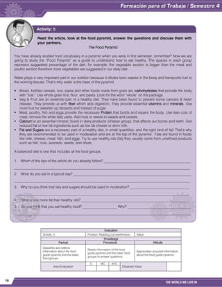 16
THE WORLD WE LIVE IN
Evaluation
Activity: 5 Product: Reading comprehension. Value:
Knowledge
Factual Procedural Attitude
Classifies and selects
information about the food
guide pyramid and the basic
food groups.
Reads information of the food
guide pyramid and the basic food
groups to answer questions.
Appreciates acquired information
about the food guide pyramid.
Auto-Evaluation
C MC NYC
Obtained Value:
Read the article, look at the food pyramid, answer the questions and discuss them with
your partners.
The Food Pyramid
You have already studied food vocabulary in a pyramid when you were in first semester, remember? Now we are
going to study the “Food Pyramid” as a guide to understand how to eat healthy. The spaces in each group
represent suggested percentage of the diet, for example, the vegetable section is bigger than the meat and
poultry section therefore more vegetables are suggested in our daily diet.
Water plays a very important part in our nutrition because it dilutes toxic wastes in the body and transports fuel to
the working tissues. That’s why water is the base of the pyramid.
 Bread, fortified cereals, rice, pasta and other foods made from grain are carbohydrates that provide the body
with “fuel.” Use whole grain rice, flour, and pasta. Look for the word “whole” on the package.
 Veg & Fruit are an essential part of a healthy diet. They have been found to prevent some cancers & heart
disease. They provide us with fiber which aids digestion. They provide essential vitamins and minerals. Use
more fruit for sweeten up desserts and instead of sugar.
 Meat, poultry, fish and eggs provide the necessary Protein that builds and repairs the body. Use lean cuts of
meat, remove the white fatty parts. Add nuts or seeds to salads and cereals.
 Calcium is an essential mineral, found in dairy products (cheese group), that affects our bones and teeth. Use
reduced fat or low fat ingredients such as low fat cheese or skim milk.
 Fat and Sugars are a necessary part of a healthy diet, in small quantities, and the right kind of fat! That’s why
they are recommended to be used in moderation and are at the top of the pyramid. Fats are found in foods
like milk, cheese, meat, fish, and eggs. Try to use healthy oils (fat) they usually come from unrefined products
such as fish, nuts, avocado, seeds, and olives.
A balanced diet is one that includes all the food groups.
1. Which of the tips of the article do you already follow? ________________________________________________
_________________________________________________________________________________________________
2. What do you eat in a typical day? _________________________________________________________________
_________________________________________________________________________________________________
3. Why do you think that fats and sugars should be used in moderation? _________________________________
_________________________________________________________________________________________________
4. Do you use more fat than healthy oils? ___________________________________________________________
5. Do you think that you eat healthy food? ___________________ Why? ___________________________________
_________________________________________________________________________________________________
Activity: 5
 
