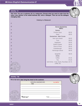 27
BLOCK 1
Pair work. You are a customer (A) in a restaurant. Choose what you want to order from the
menu, your partner is the waiter/waitress (B), write a dialogue. Then act out the dialogue
changing roles.
Ordering in a Restaurant
A:
B:
A:
B:
A:
B:
A:
B:
A:
B:
A:
B:
A:
B:
A:
B:
Activity: 13
Fill in the form; later bring the check to the customer.
Activity: 13a
SONORA SANDWICHES No. 062753
Date _________________________________
Sonora Sandwiches
MENU
Starters
Chicken Soup $2.50
Salad $3.25
Sandwiches - Main Course
Ham and cheese $3.50
Tuna $3.00
Vegetarian $4.00
Grilled Cheese $2.50
Piece of Pizza $2.50
Cheeseburger $4.50
Hamburger deluxe $5.00
Spaghetti $5.50
Drinks
Coffee $1.25
Tea $1.25
Soft Drinks - Coke, Sprite, Root Beer,
coffee, etc.
$1.75
________________________________________________
________________________________________________
________________________________________________
________________________________________________
________________________________________________
Thank you! Total ________________
 