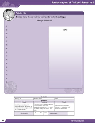 28
THE WORLD WE LIVE IN
Evaluation
Activity: 13 Product: Menu. Value:
Knowledge
Factual Procedural Attitude
Identifies vocabulary and
grammar point to be used in the
construction of dialogues and to
fill in checks or bills.
Practices a communicative activity
using food and restaurant
vocabulary introduced in the block
by writing dialogues, menus, and
bills.
Demonstrate appropriate
treatment of politeness and
respect to classmates.
Co-Evaluation
C MC NYC
Obtained Value:
Create a menu, choose what you want to order and write a dialogue.
Ordering in a Restaurant
A:
B:
A:
B:
A:
B:
A:
B:
A:
B:
A:
B:
A:
B:
A:
B:
Activity: 13b
MENU
 