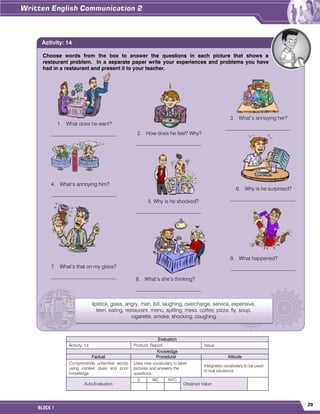 29
BLOCK 1
Evaluation
Activity: 14 Product: Report. Value:
Knowledge
Factual Procedural Attitude
Comprehends unfamiliar words
using context clues and prior
knowledge.
Uses new vocabulary to label
pictures and answers the
questions.
Integrates vocabulary to be used
in real situations.
Auto-Evaluation
C MC NYC
Obtained Value:
Choose words from the box to answer the questions in each picture that shows a
restaurant problem. In a separate paper write your experiences and problems you have
had in a restaurant and present it to your teacher.
Activity: 14
1. What does he want?
_________________________ 2. How does he feel? Why?
_________________________
3. What’s annoying her?
_________________________
4. What’s annoying him?
_________________________
5. Why is he shocked?
_________________________
6. Why is he surprised?
_________________________
7. What’s that on my glass?
_________________________
8. What’s she’s thinking?
_________________________
9. What happened?
_________________________
lipstick, glass, angry, man, bill, laughing, overcharge, service, expensive,
teen, eating, restaurant, menu, spilling, mess, coffee, pizza, fly, soup,
cigarette, smoke, shocking, coughing
 