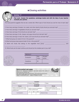 34
THE WORLD WE LIVE IN
Closing activities
Evaluation
Activity: 17 Product: Questionnaire. Value:
Knowledge
Factual Procedural Attitude
Identify vocabulary learnt when
studying the pyramid to answer
questionnaire.
Applies acquired knowledge to
answer questionnaire.
Shows responsibility with
classmate in activities performed
in pairs.
Co-Evaluation
C MC NYC
Obtained Value:
Pair work. Answer the questions, exchange books and with the help of your teacher
evaluate your partner.
The food pyramid suggests that we eat a varied diet. Which type of food should you eat the most of each day?
__________________________________________________________________________________________________
2. How many servings of breads, rice, pasta, and other starchy foods should you eat each day? _______________
3. How many servings of vegetables should you eat each day? ___________________________________________
4. How many servings of fruit should you eat each day? __________________________________________________
5. How many servings of milk, cheese, and yogurt should you eat each day? ________________________________
6. How many servings of meat, fish, beans, and nuts should you eat each day? _____________________________
7. What food group do raisins fit into in this pyramid? ____________________________________________________
8. What food group does peanut butter fit into in this pyramid? ____________________________________________
9. Name two foods that belong to the vegetable food group. _______________________________ and
_______________________________.
10. What foods are the least nutritious and should be the smallest part of your diet?
__________________________________________________________________________________________________
PRODUCT
Evaluation
Max.
Value.
Student
points.
Questions 20
Activity: 17
Recommended web pages
Play in the “Interactive Pyramid” and learn about the variety of
food a person should eat:
http://kidshealth.org/parent/nutrition_fit/nutrition/pyramid.html
www.hooah4health.com/.../pyramidinteractive.htm
 