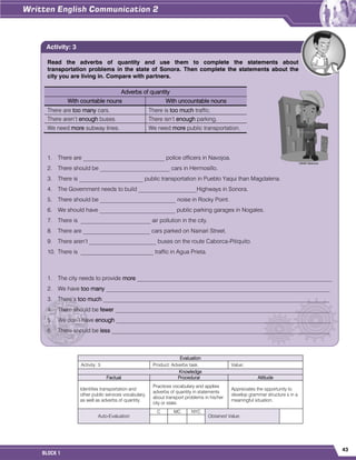 43
BLOCK 1
Evaluation
Activity: 3 Product: Adverbs task. Value:
Knowledge
Factual Procedural Attitude
Identifies transportation and
other public services vocabulary,
as well as adverbs of quantity.
Practices vocabulary and applies
adverbs of quantity in statements
about transport problems in his/her
city or state.
Appreciates the opportunity to
develop grammar structure s in a
meaningful situation.
Auto-Evaluation
C MC NYC
Obtained Value:
Read the adverbs of quantity and use them to complete the statements about
transportation problems in the state of Sonora. Then complete the statements about the
city you are living in. Compare with partners.
Adverbs of quantity
With countable nouns With uncountable nouns
There are too many cars. There is too much traffic.
There aren’t enough buses. There isn’t enough parking.
We need more subway lines. We need more public transportation.
1. There are ____________________________ police officers in Navojoa.
2. There should be ________________________ cars in Hermosillo.
3. There is ______________________ public transportation in Pueblo Yaqui than Magdalena.
4. The Government needs to build ____________________Highways in Sonora.
5. There should be __________________________ noise in Rocky Point.
6. We should have __________________________ public parking garages in Nogales.
7. There is ________________________ air pollution in the city.
8. There are _______________________ cars parked on Nainari Street.
9. There aren’t _______________________ buses on the route Caborca-Pitiquito.
10. There is _________________________ traffic in Agua Prieta.
1. The city needs to provide more ___________________________________________________________________
2. We have too many _____________________________________________________________________________
3. There’s too much ______________________________________________________________________________
4. There should be fewer __________________________________________________________________________
5. We don’t have enough __________________________________________________________________________
6. There should be less ___________________________________________________________________________
Activity: 3
 