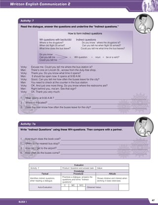 47
BLOCK 1
Evaluation
Activity: 7 Product: Question and answer task. Value:
Knowledge
Factual Procedural Attitude
Identifies indirect questions
when reading a dialogue.
Practices a dialogue, answers the
questions and forms “Indirect
questions”.
Shows initiative and interest when
working in basic exercises.
Auto-Evaluation
C MC NYC
Obtained Value:
Read the dialogue, answer the questions and underline the “Indirect questions.”
Vicky: Excuse me. Could you tell me where the bus station is?
Man: There’s one on Lincoln St., across from the duty-free shop.
Vicky: Thank you. Do you know what time it opens?
Man: It should be open now. It opens at 9:00 A.M.
Vicky: Good. Can you tell me how often the buses leave for the city?
Man: You need to check at the counter in the bus station.
Vicky: OK. And just one more thing. Do you know where the restrooms are?
Man: Right behind you, ma’am. See that sign?
Vicky: Oh. Thank you very much.
1. What opens at 9:00 A.M.? _______________________________________________________________________
2. Where is it located? _____________________________________________________________________________
3. Does the man know how often the buses leave for the city? ___________________________________________
Activity: 7
How to form indirect questions
Wh questions with be/do/did Indirect questions
Where is the drugstore? Do you know where the drugstore is?
When did flight 55 arrive? Can you tell me when flight 55 arrived?
What time does the bus leave? Could you tell me what time the bus leaves?
Do you know
Can you tell me + WH question + noun + be or a verb?
Could you tell me
Write “Indirect Questions” using these WH-questions. Then compare with a partner.
1. How much does the book cost? ___________________________________________________________________
2. Where is the nearest bus stop? ____________________________________________________________________
3. How can I get to the airport? ______________________________________________________________________
4. How often do the buses come? ___________________________________________________________________
Activity: 7a
 