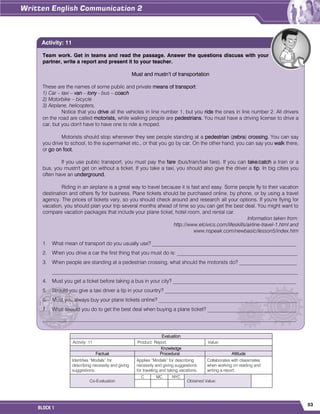 53
BLOCK 1
Evaluation
Activity: 11 Product: Report. Value:
Knowledge
Factual Procedural Attitude
Identifies “Modals” for
describing necessity and giving
suggestions.
Applies “Modals” for describing
necessity and giving suggestions
for traveling and taking vacations.
Collaborates with classmates
when working on reading and
writing a report.
Co-Evaluation
C MC NYC
Obtained Value:
Team work. Get in teams and read the passage. Answer the questions discuss with your
partner, write a report and present it to your teacher.
Must and mustn’t of transportation
These are the names of some public and private means of transport:
1) Car – taxi – van – lorry - bus – coach
2) Motorbike – bicycle
3) Airplane, helicopters,
Notice that you drive all the vehicles in line number 1, but you ride the ones in line number 2. All drivers
on the road are called motorists, while walking people are pedestrians. You must have a driving license to drive a
car, but you don't have to have one to ride a moped.
Motorists should stop whenever they see people standing at a pedestrian (zebra) crossing. You can say
you drive to school, to the supermarket etc., or that you go by car. On the other hand, you can say you walk there,
or go on foot.
If you use public transport, you must pay the fare (bus/train/taxi fare). If you can take/catch a train or a
bus, you mustn't get on without a ticket. If you take a taxi, you should also give the driver a tip. In big cities you
often have an underground.
Riding in an airplane is a great way to travel because it is fast and easy. Some people fly to their vacation
destination and others fly for business. Plane tickets should be purchased online, by phone, or by using a travel
agency. The prices of tickets vary, so you should check around and research all your options. If you're flying for
vacation, you should plan your trip several months ahead of time so you can get the best deal. You might want to
compare vacation packages that include your plane ticket, hotel room, and rental car.
Information taken from:
http://www.elcivics.com/lifeskills/airline-travel-1.html and
www.nspeak.com/newbasic/lesson5/index.htm
1. What mean of transport do you usually use? _______________________________________________________
2. When you drive a car the first thing that you must do is: ______________________________________________
3. When people are standing at a pedestrian crossing, what should the motorists do? ______________________
______________________________________________________________________________________________
4. Must you get a ticket before taking a bus in your city? _______________________________________________
5. Should you give a taxi driver a tip in your country? ___________________________________________________
6. Must you always buy your plane tickets online? _____________________________________________________
7. What should you do to get the best deal when buying a plane ticket? __________________________________
_________________________________________________________________________________________________
Activity: 11
 