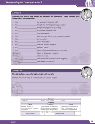 59
BLOCK 1
Evaluation
Activity: 16 Product: Advice practice. Value:
Knowledge
Factual Procedural Attitude
Identifies “Modals” for
describing necessity and giving
suggestions.
Applies “Modals” for describing
necessity and giving suggestions
for traveling and taking vacations.
Demonstrate understanding of
basic instructions and ask for
clarification to his/her teacher.
Auto-Evaluation
C MC NYC
Obtained Value:
Complete the advices use modals for necessity or suggestion. Then compare your
answers with your classmates.
1. You ________________________ get a passport to travel to USA.
2. You ________________________ bring formal cloth to go camping.(negative)
3. You ________________________ bring a sleeping pack to go hunting.
4. You ________________________ buy a round-trip plane ticket.
5. You ________________________ hotel reservations.
6. You ________________________ pack too many clothes to go camping. (negative)
7. You ________________________ get a vacation.
8. You ________________________ check the weather.
9. You ________________________ carry lots of cash. (negative).
10. You ________________________ traveler’s checks.
11. You ________________________ forget to bring spare batteries to go camping.
12. You ________________________ take a lot of luggage. (negative)
13. You ________________________ check your visas.
14. You ________________________ carry your wallet in your backpack. (negative)
15. You ________________________ take identification with you.
Activity: 16
Give advice to a person who is planning to visit your city.
Example: You should bring an umbrella when you come to Nogales.
1. ______________________________________________________________________________________________.
2. ______________________________________________________________________________________________.
3. ______________________________________________________________________________________________.
4. ______________________________________________________________________________________________.
5. ______________________________________________________________________________________________.
Activity: 16a
 
