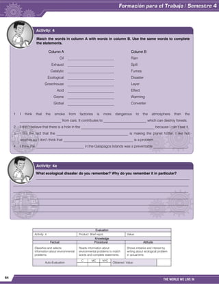 64
THE WORLD WE LIVE IN
Evaluation
Activity: 4 Product: Brief repot. Value:
Knowledge
Factual Procedural Attitude
Classifies and selects
information about environmental
problems.
Reads information about
environmental problems to match
words and complete statements.
Shows initiative and interest by
writing about ecological problem
in actual time.
Auto-Evaluation
C MC NYC
Obtained Value:
Match the words in column A with words in column B. Use the same words to complete
the statements.
Column A Column B
Oil __________________________ Rain
Exhaust __________________________ Spill
Catalytic __________________________ Fumes
Ecological __________________________ Disaster
Greenhouse __________________________ Layer
Acid __________________________ Effect
Ozone __________________________ Warming
Global __________________________ Converter
1. I think that the smoke from factories is more dangerous to the atmosphere than the
_______________________ from cars. It contributes to ________________________ which can destroy forests.
2. I don’t believe that there is a hole in the _________________________________________ because I can’t see it.
3. I like the fact that the ________________________________________ is making the planet hotter. I like hot
weather so I don’t think that _______________________________________ is a problem.
4. I think the ___________________________ in the Galapagos Islands was a preventable ___________________.
Activity: 4
What ecological disaster do you remember? Why do you remember it in particular?
______________________________________________________________________________________
__________________________________________________________________________________________________
__________________________________________________________________________________________________
__________________________________________________________________________________________________
__________________________________________________________________________________________________
________________________________________________________________________________________________
Activity: 4a
 