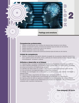 Feelings and emotions
Competencias profesionales:
1. Realiza comprensiones oral y auditiva de diversos tipos de texto en otro idioma.
2. Realiza comprensión escrita y de lectura de diversos tipos de texto en otro idioma.
3. Realiza expresión o producción oral en otro idioma.
4. Realiza interacción oral en otro idioma.
5. Realiza expresión o producción escrita de diversos tipos de texto en otro idioma.
Unidad de competencia:
 Solicita e intercambia información referente al pasado de una persona; describe emociones y
da su opinión acerca de hechos, libros y películas de manera escrita en situaciones sencillas
de socialización recreación o laboral.
Atributos a desarrollar en el bloque:
4.1 Expresa ideas y conceptos mediante representaciones lingüísticas, matemáticas o gráficas.
4.2 Aplica distintas estrategias comunicativas según quienes sean sus interlocutores, el contexto
en el que se encuentra y los objetivos que persigue.
4.3 Identifica las ideas claves en un texto o discurso oral e infiere conclusiones a partir de ellas.
4.4 Se comunica en una segunda lengua en situaciones cotidianas.
4.5 Maneja las tecnologías de la información y la comunicación para obtener información y
expresar ideas.
6.4 Estructura ideas y argumentos de manera clara, coherente y sintética.
7.1 Define metas y da seguimiento a sus procesos de construcción de conocimiento.
8.2 Aporta puntos de vista con apertura y considera los de otras personas de manera reflexiva.
10.3 Asume que el respeto de las diferencias es el principio de integración y de convivencia en los
contextos local, nacional e internacional.
Time assigned: 20 hours
 