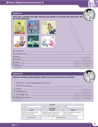 75
BLOCK 2

Evaluation
Activity: 3 Product: Past activities description. Value:
knowledge
Factual Procedural Attitude
Identifies the simple past and
past continuous tense.
Applies the past continuous tense
in his/her personal experience.
Shows initiative when working in
basic exercises.
Auto-Evaluation
C MC NYC
Obtained Value:
There was a rainstorm last night. Describe what people in my family were doing then. Use
the “Past Continuous”.
My mother was ____________________________________________________________________________________.
My grandfather was ________________________________________________________________________________.
My sister _________________________________________________________________________________________.
My brother ________________________________________________________________________________________.
My father _________________________________________________________________________________________.
The twins _________________________________________________________________________________________.
Activity: 3c
Describe activities you did yesterday. Where were you and what were you doing?
1. At 6:00 a.m., I was having breakfast with my family.
2. At 9:00 in the morning,___________________________________________________________________________
3. At noon, _______________________________________________________________________________________
4. In the afternoon, ________________________________________________________________________________
5. At 10:00 last night, ______________________________________________________________________________
6. At this time yesterday, ___________________________________________________________________________
Activity: 3d
 