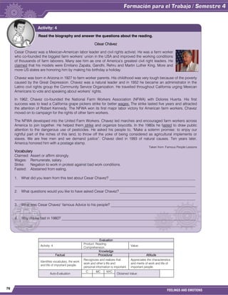 76
FEELINGS AND EMOTIONS



































Evaluation
Activity: 4
Product: Reading
Comprehension.
Value:
Knowledge
Factual Procedural Attitude
Identifies vocabulary, the work
and life of important people.
Recognizes and realizes that
work and other’s life and
personal information is important.
Appreciates the characteristics
and merits of work and life of
important people.
Auto-Evaluation
C MC NYC
Obtained Value:
Read the biography and answer the questions about the reading.
César Chávez
Cesar Chavez was a Mexican-American labor leader and civil rights activist. He was a farm worker
who co-founded the biggest farm workers’ union in the USA and improved the working conditions
of thousands of farm laborers. Many see him as one of America’s greatest civil right leaders. He
claimed that his models were Emiliano Zapata, Gandhi, Rehru and Martin Luther King. More and
more US states are honoring him by making his birthday a holiday.
Chavez was born in Arizona in 1927 to farm worker parents. His childhood was very tough because of the poverty
caused by the Great Depression. Chavez was a natural leader and in 1952 he became an administrator in the
Latino civil rights group the Community Service Organization. He travelled throughout California urging Mexican
Americans to vote and speaking about workers’ rights.
In 1962, Chavez co-founded the National Farm Workers Association (NFWA) with Dolores Huerta. His first
success was to lead a California grape pickers strike for better wages. The strike lasted five years and attracted
the attention of Robert Kennedy. The NFWA won its first major labor victory for American farm workers. Chavez
moved on to campaign for the rights of other farm workers.
The NFWA developed into the United Farm Workers. Chavez led marches and encouraged farm workers across
America to join together. He helped them strike and organize boycotts. In the 1980s he fasted to draw public
attention to the dangerous use of pesticides. He asked his people to, "Make a solemn promise: to enjoy our
rightful part of the riches of this land, to throw off the yoke of being considered as agricultural implements or
slaves. We are free men and we demand justice”. Chavez died in 1993 of natural causes. Ten years later,
America honored him with a postage stamp.
Taken from: Famous People Lessons
Vocabulary
Claimed: Assert or affirm strongly.
Wages: Remunerate, salary.
Strike: Negation to work in protest against bad work conditions.
Fasted: Abstained from eating.
1. What did you learn from this text about Cesar Chavez? ______________________________________________
_________________________________________________________________________________________________
2. What questions would you like to have asked Cesar Chavez? _________________________________________
_________________________________________________________________________________________________
3. What was Cesar Chavez’ famous Advice to his people? ______________________________________________
_________________________________________________________________________________________________
4. Why did he fast in 1980? ________________________________________________________________________
_________________________________________________________________________________________________
Activity: 4
 