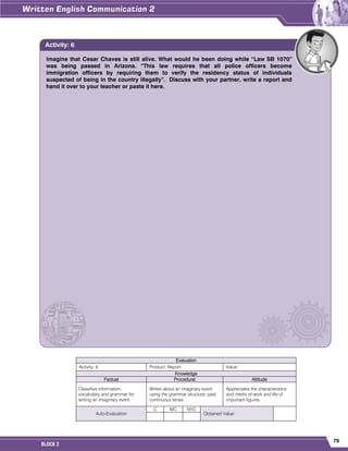 79
BLOCK 2
Evaluation
Activity: 6 Product: Report. Value:
Knowledge
Factual Procedural Attitude
Classifies information,
vocabulary and grammar for
writing an imaginary event.
Writes about an imaginary event
using the grammar structure: past
continuous tense.
Appreciates the characteristics
and merits of work and life of
important figures.
Auto-Evaluation
C MC NYC
Obtained Value:
Imagine that Cesar Chaves is still alive. What would he been doing while “Law SB 1070”
was being passed in Arizona. “This law requires that all police officers become
immigration officers by requiring them to verify the residency status of individuals
suspected of being in the country illegally”. Discuss with your partner, write a report and
hand it over to your teacher or paste it here.
Activity: 6
 