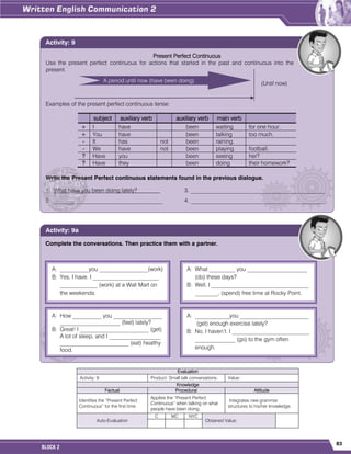 83
BLOCK 2
Evaluation
Activity: 9 Product: Small talk conversations. Value:
Knowledge
Factual Procedural Attitude
Identifies the “Present Perfect
Continuous” for the first time.
Applies the “Present Perfect
Continuous” when talking on what
people have been doing.
Integrates new grammar
structures to his/her knowledge.
Auto-Evaluation
C MC NYC
Obtained Value:
Present Perfect Continuous
Use the present perfect continuous for actions that started in the past and continuous into the
present.
(Until now)
Examples of the present perfect continuous tense:
subject auxiliary verb auxiliary verb main verb
+ I have been waiting for one hour.
+ You have been talking too much.
- It has not been raining.
- We have not been playing football.
? Have you been seeing her?
? Have they been doing their homework?
Write the Present Perfect continuous statements found in the previous dialogue.
1. What have you been doing lately? 3. _______________________________________________
2. ______________________________________ 4. _______________________________________________
Activity: 9
Complete the conversations. Then practice them with a partner.
Activity: 9a
A period until now (have been doing)
A: What _________ you _____________________
(do) these days?
B: Well, I __________________________________
________, (spend) free time at Rocky Point.
A: __________you _________________(work)
B: Yes, I have. I _______________________
_____________ (work) at a Wall Mart on
the weekends.
A: How __________ you _________________
_____________________ (feel) lately?
B: Great! I ________________________ (get)
A lot of sleep, and I __________________
________________________ (eat) healthy
food.
A: ____________you ________________________
(get) enough exercise lately?
B: No, I haven’t. I ___________________________
______________ (go) to the gym often
enough.
 