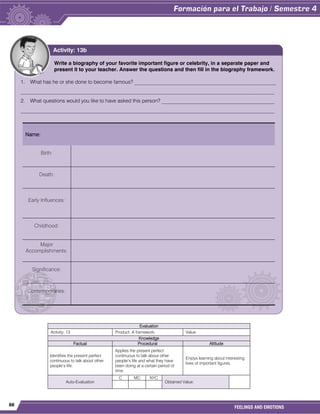 88
FEELINGS AND EMOTIONS
Evaluation
Activity: 13 Product: A framework. Value:
Knowledge
Factual Procedural Attitude
Identifies the present perfect
continuous to talk about other
people’s life.
Applies the present perfect
continuous to talk about other
people’s life and what they have
been doing at a certain period of
time.
Enjoys learning about interesting
lives of important figures.
Auto-Evaluation
C MC NYC
Obtained Value:
Write a biography of your favorite important figure or celebrity, in a separate paper and
present it to your teacher. Answer the questions and then fill in the biography framework.
1. What has he or she done to become famous? ______________________________________________________
_________________________________________________________________________________________________
2. What questions would you like to have asked this person? ___________________________________________
_________________________________________________________________________________________________
Name:
Birth:
Death:
Early Influences:
Childhood:
Major
Accomplishments:
Significance:
Contemporaries:
Activity: 13b
 