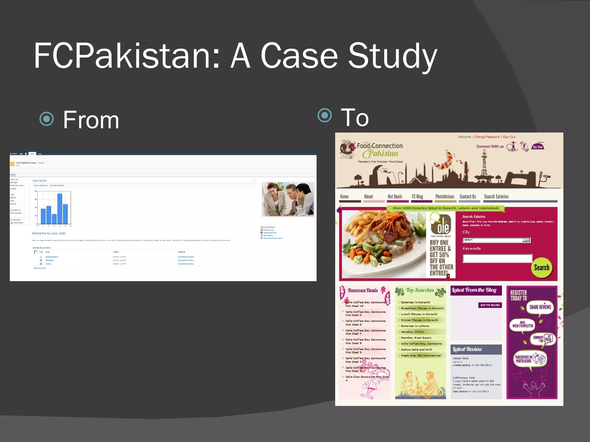 FCPakistan: A Case Study From  To 