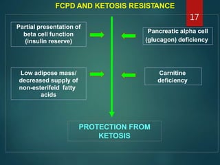 FCPD AND KETOSIS RESISTANCE
Pancreatic alpha cellbeta cell function
Partial presentation of
(insulin reserve) (glucagon) deficiency
Low adipose mass/ Carnitine
decreased supply of deficiency
non-esterifeid fatty
acids
PROTECTION FROM
KETOSIS
17
 