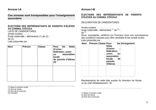 Annexe I-A                                                       Annexe I-B

Ces annexes sont transposables pour l’enseignement               ÉLECTIONS DES REPRÉSENTANTS                DE   PARENTS
                                                                 D'ÉLÈVES AU CONSEIL D'ÉCOLE
secondaire
                                                                 DECLARATION DE CANDIDATURES
ÉLECTIONS DES REPRÉSENTANTS DE PARENTS D’ÉLÈVES
                                                                 Année scolaire . . . . - . . . .
AU CONSEIL D’ÉCOLE
                                                                 école maternelle - élémentaire (1) de (2) :
LISTE DE CANDIDATURES
                                                                 de (3)
Année scolaire . . . . - . . . .
                                                                 Nous, soussignés, certifions sur l'honneur avoir pris connaissance
École maternelle – élémentaire (1) de (2) :
                                                                 des conditions requises pour être candidats et les remplir toutes.
de (3)
                                                                 Liste présentée par :
Liste présentée par
                                                                 Nom Prénom Classe Pour                   les Emargement
Nom                 Prénom      Classe   Pour     les   listes                                  listes
                                         d’union :                                              d'union     :
                                         fédération, union                                      fédération,
                                         ou       association                                   union      ou
                                         locale                                                 association
                                         de parents d’élèves                                    locale     de
                                         (4)                                                    parents
                                                                                                d'élèves




                                                                 Représentants de cette liste auprès du directeur de l'école
                                                                 ou du chef d'établissement : M.
(1) Rayer la mention inutile.
(2) Nom de l’école.
(3) Nom de la commune.
(4) Facultatif.                                                  (1) Rayer la mention inutile.
                                                                 (2) Nom de l'école.
                                                                 (3) Nom de la commune.


                                                                                                                                23
 