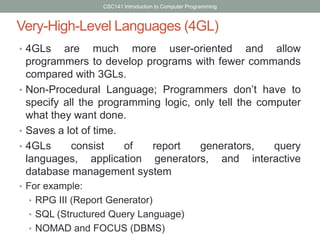 Programming Language | PPT