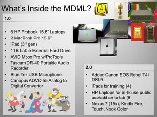 What’s Inside the MDML?
1.0
•
•
•
•
•
•

6 HP Probook 15.6” Laptops
2 MacBook Pro 15.6”
iPad (3rd gen)
1TB LaCie External Hard Drive
AVID Mbox Pro w/ProTools
Tascam DR-40 Portable Audio
Recorder
• Blue Yeti USB Microphone
• Canopus ADVC-55 Analog to
Digital Converter

2.0
• Added Canon EOS Rebel T4i
DSLR
• iPads for training (4)
• HP Laptops for in-house public
use/add on to lab (6)
• Nexus 7 (15x), Kindle Fire,
Touch, Nook Color

 