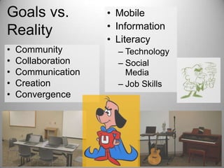 Goals vs.
Reality
•
•
•
•
•

Community
Collaboration
Communication
Creation
Convergence

• Mobile
• Information
• Literacy
– Technology
– Social
Media
– Job Skills

 