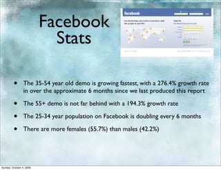 Facebook
                            Stats

         •       The 35-54 year old demo is growing fastest, with a 276.4% growth rate
                 in over the approximate 6 months since we last produced this report

         •       The 55+ demo is not far behind with a 194.3% growth rate

         •       The 25-34 year population on Facebook is doubling every 6 months

         •       There are more females (55.7%) than males (42.2%)




Sunday, October 4, 2009
 