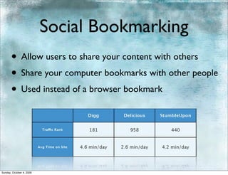 Social Bookmarking
       • Allow users to share your content with others
       • Share your computer bookmarks with other people
       • Used instead of a browser bookmark



Sunday, October 4, 2009
 