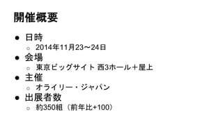 開催概要
● 日時
o 2014年11月23～24日
● 会場
o 東京ビッグサイト 西3ホール＋屋上
● 主催
o オライリー・ジャパン
● 出展者数
o 約350組（前年比+100）
 