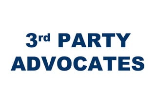 Foreclosure Solutions for Homeowners ™ by John Smith, Agent Foreclosure Solutions Specialist ABC Realty, Inc.  3 rd  PARTY ADVOCATES 