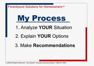 Foreclosure Solutions for Homeowners ™ My Process 1. Analyze  YOUR  Situation  2. Explain  YOUR  Options  3. Make  Recommendations 