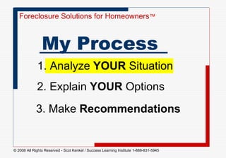 Foreclosure Solutions for Homeowners ™ My Process 1. Analyze  YOUR  Situation  2. Explain  YOUR  Options  3. Make  Recommendations 