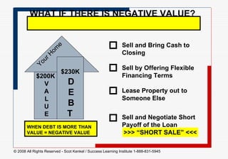 WHAT IF THERE IS NEGATIVE VALUE?  Sell and Bring Cash to Closing Sell by Offering Flexible Financing Terms  Lease Property out to Someone Else Sell and Negotiate Short Payoff of the Loan   >>> “SHORT SALE” <<<   Your Home  WHEN DEBT IS MORE THAN VALUE = NEGATIVE VALUE      VALUE  $200K DEBT  $230K 