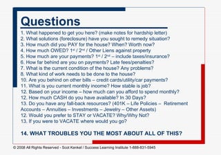 Questions 1. What happened to get you here? (make notes for hardship letter) 2. What solutions (foreclosure) have you sought to remedy situation? 3. How much did you PAY for the house? When? Worth now? 4. How much OWED? 1 st  / 2 nd  / Other Liens against property 5. How much are your payments? 1 st  / 2 nd  – include taxes/insurance? 6. How far behind are you on payments? Late fees/penalties?  7. What is the current condition of the house? Any problems?  8. What kind of work needs to be done to the house?  10. Are you behind on other bills – credit cards/utility/car payments?  11. What is you current monthly income? How stable is job?  12. Based on your income – how much can you afford to spend monthly?  12. How much CASH do you have available? In 30 Days?  13. Do you have any fall-back resources? (401K – Life Policies –  Retirement Accounts – Annuities – Investments – Jewelry – Other Assets) 12. Would you prefer to STAY or VACATE? Why/Why Not?  13. If you were to VACATE where would you go?  14. WHAT TROUBLES YOU THE MOST ABOUT ALL OF THIS?   