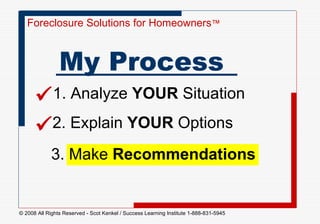 Foreclosure Solutions for Homeowners ™ My Process 1. Analyze  YOUR  Situation  2. Explain  YOUR  Options  3. Make  Recommendations   
