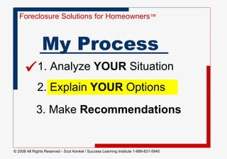 Foreclosure Solutions for Homeowners ™ My Process 1. Analyze  YOUR  Situation  2. Explain  YOUR  Options  3. Make  Recommendations  