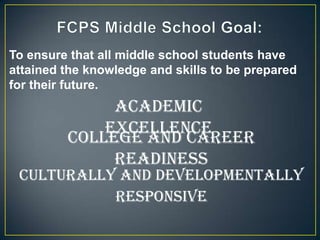 To ensure that all middle school students have
attained the knowledge and skills to be prepared
for their future.
              Academic
             Excellence
         College and Career
              Readiness
 Culturally and Developmentally
           Responsive
 
