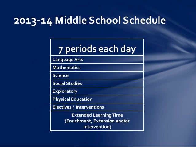 FCPS Middle School Changes For 2013 14 7th 8th Grade FCPS Middle School Changes For 2013 14 7th 8th Grade