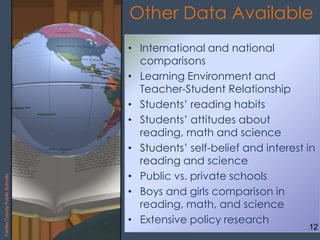 Other Data Available
• International and national
comparisons
• Learning Environment and
Teacher-Student Relationship
• Students’ reading habits
• Students’ attitudes about
reading, math and science
• Students’ self-belief and interest in
reading and science
• Public vs. private schools
• Boys and girls comparison in
reading, math, and science
• Extensive policy research
12
FairfaxCountyPublicSchools
 