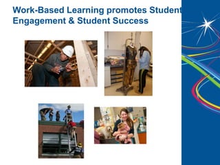 Work-Based Learning promotes Student
Engagement & Student Success
 