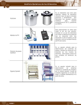 21
BLOQUE 1
Autoclave
Es un dispositivo que sirve para
esterilizar material de laboratorio
utilizando vapor de agua a elevadas
presiones y temperaturas. Son
fabricadas con gruesas paredes
metálicas para soportar
temperaturas de 134 °C y presiones
de 200kPa.
Medidor de PH
Este potenciómetro se utiliza para
medir el pH de una solución.
Consiste en un par de electrodos
que miden la diferencia de potencial
que se desarrolla entre dos
soluciones: la de la muestra y la del
electrodo, como en la determinación
del PH de la leche.
Extractor de grasas
Goldfisch
Es un aparato utilizado para la
determinación del contenido de
grasas y aceites por extracción con
solventes de una muestra de
alimentos. Este equipo cuenta con
seis unidades de extracción de
grasas.
Digestor Kjeldahl
Es un aparato utilizado para la
determinación de proteínas
mediante el contenido de nitrógeno
por el método Kjeldahl. Consta de
unidades digestoras en la parte de
abajo y unidades destiladoras en la
parte de arriba.
 