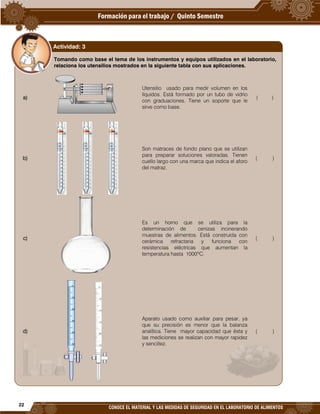 22
CONOCE EL MATERIAL Y LAS MEDIDAS DE SEGURIDAD EN EL LABORATORIO DE ALIMENTOS
Tomando como base el tema de los instrumentos y equipos utilizados en el laboratorio,
relaciona los utensilios mostrados en la siguiente tabla con sus aplicaciones.
a)
Utensilio usado para medir volumen en los
líquidos. Está formado por un tubo de vidrio
con graduaciones. Tiene un soporte que le
sirve como base.
( )
b)
Son matraces de fondo plano que se utilizan
para preparar soluciones valoradas. Tienen
cuello largo con una marca que indica el aforo
del matraz.
( )
c)
Es un horno que se utiliza para la
determinación de cenizas incinerando
muestras de alimentos. Está construida con
cerámica refractaria y funciona con
resistencias eléctricas que aumentan la
temperatura hasta 1000ºC.
( )
d)
Aparato usado como auxiliar para pesar, ya
que su precisión es menor que la balanza
analítica. Tiene mayor capacidad que ésta y
las mediciones se realizan con mayor rapidez
y sencillez.
( )
Actividad: 3
 