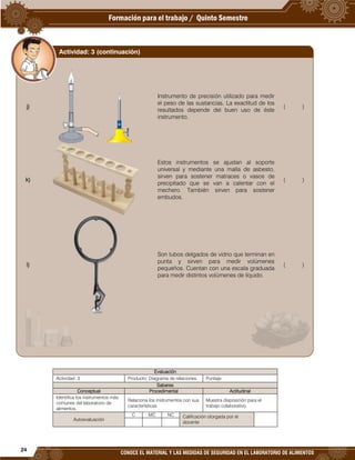 24
CONOCE EL MATERIAL Y LAS MEDIDAS DE SEGURIDAD EN EL LABORATORIO DE ALIMENTOS
Evaluación
Actividad: 3 Producto: Diagrama de relaciones. Puntaje:
Saberes
Conceptual Procedimental Actitudinal
Identifica los instrumentos más
comunes del laboratorio de
alimentos.
Relaciona los instrumentos con sus
características.
Muestra disposición para el
trabajo colaborativo.
Autoevaluación
C MC NC Calificación otorgada por el
docente
j)
Instrumento de precisión utilizado para medir
el peso de las sustancias. La exactitud de los
resultados depende del buen uso de éste
instrumento.
( )
k)
Estos instrumentos se ajustan al soporte
universal y mediante una malla de asbesto,
sirven para sostener matraces o vasos de
precipitado que se van a calentar con el
mechero. También sirven para sostener
embudos.
( )
l)
Son tubos delgados de vidrio que terminan en
punta y sirven para medir volúmenes
pequeños. Cuentan con una escala graduada
para medir distintos volúmenes de líquido.
( )
Actividad: 3 (continuación)
 
