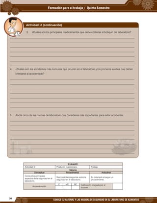30
CONOCE EL MATERIAL Y LAS MEDIDAS DE SEGURIDAD EN EL LABORATORIO DE ALIMENTOS
Evaluación
Actividad: 2 Producto: Cuestionario. Puntaje:
Saberes
Conceptual Procedimental Actitudinal
Conoce los principales
aspectos de la seguridad en el
laboratorio.
Responde las preguntas sobre la
seguridad en el laboratorio.
Es ordenado al seguir un
procedimiento.
Autoevaluación
C MC NC Calificación otorgada por el
docente
3. ¿Cuáles son los principales medicamentos que debe contener el botiquín del laboratorio?
_________________________________________________________________________________________________
_________________________________________________________________________________________________
_________________________________________________________________________________________________
_________________________________________________________________________________________________
_________________________________________________________________________________________________
_________________________________________________________________________________________________
_________________________________________________________________________________________________
4. ¿Cuáles son los accidentes más comunes que ocurren en el laboratorio y los primeros auxilios que deben
brindarse al accidentado?
_________________________________________________________________________________________________
_________________________________________________________________________________________________
_________________________________________________________________________________________________
_________________________________________________________________________________________________
_________________________________________________________________________________________________
_________________________________________________________________________________________________
_________________________________________________________________________________________________
_________________________________________________________________________________________________
5. Anota cinco de las normas de laboratorio que consideres más importantes para evitar accidentes.
_________________________________________________________________________________________________
_________________________________________________________________________________________________
_________________________________________________________________________________________________
_________________________________________________________________________________________________
_________________________________________________________________________________________________
_________________________________________________________________________________________________
_________________________________________________________________________________________________
_________________________________________________________________________________________________
Actividad: 2 (continuación)
 
