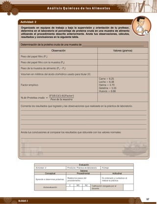 57
BLOQUE 2
Evaluación
Actividad: 2 Producto: Práctica de laboratorio. Puntaje:
Saberes
Conceptual Procedimental Actitudinal
Aprende a determinar proteínas.
Realiza los pasos del
procedimiento.
Es ordenado y cuidadoso al
realizar la práctica.
Autoevaluación
C MC NC Calificación otorgada por el
docente
Organizado en equipos de trabajo y bajo la supervisión y orientación de tu profesor,
determina en el laboratorio el porcentaje de proteína cruda en una muestra de alimento
utilizando el procedimiento descrito anteriormente. Anota tus observaciones, cálculos,
resultados y conclusiones en la siguiente tabla.
Determinación de la proteína cruda de una muestra de ________________________________________________
Observación Valores (gramos)
Peso del papel filtro (P1)
Peso del papel filtro con la muestra (P2)
Peso de la muestra de alimento (P2 – P1)
Volumen en mililitros del ácido clorhídrico usado para titular (V)
Factor empírico
Carne = 6.25
Leche = 6.38
Harina = 5.70
Gelatina = 5.55
Huevos = 6.68
𝑑𝑒 𝑃𝑟𝑜𝑡𝑒 𝑛𝑎 𝑐𝑟𝑢𝑑𝑎
(𝑉)( )( 4)(𝐹𝑎𝑐𝑡𝑜𝑟)
𝑃𝑒𝑠𝑜 𝑑𝑒 𝑙𝑎 𝑚𝑢𝑒𝑠𝑡𝑟𝑎
Comenta los resultados que lograste y las observaciones que realizaste en la práctica de laboratorio.
__________________________________________________________________________________________________
__________________________________________________________________________________________________
__________________________________________________________________________________________________
__________________________________________________________________________________________________
__________________________________________________________________________________________________
Anota tus conclusiones al comparar los resultados que obtuviste con los valores normales:
__________________________________________________________________________________________________
__________________________________________________________________________________________________
__________________________________________________________________________________________________
__________________________________________________________________________________________________
Actividad: 2
 