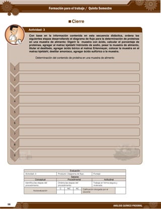 58
ANÁLISIS QUÍMICO PROXIMAL
Cierre
Evaluación
Actividad: 3 Producto: Diagrama de flujo. Puntaje:
Saberes
Conceptual Procedimental Actitudinal
Identifica las etapas del
procedimiento.
Ordena las etapas del
procedimiento.
Trabaja en forma segura y
ordenada.
Autoevaluación
C MC NC Calificación otorgada por el
docente
Con base en la información contenida en esta secuencia didáctica, ordena las
siguientes etapas desarrollando el diagrama de flujo para la determinación de proteínas
en una muestra de alimento: Digerir la muestra con ácido, calcular el porcentaje de
proteínas, agregar al matraz kjeldahl hidróxido de sodio, pesar la muestra de alimento,
titular el destilado, agregar ácido bórico al matraz Erlenmeyer, colocar la muestra en el
matraz kjeldahl, destilar amoniaco, agregar ácido sulfúrico a la muestra.
Determinación del contenido de proteína en una muestra de alimento
Actividad: 3
 