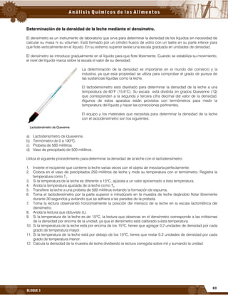 63
BLOQUE 3
Determinación de la densidad de la leche mediante el densímetro.
El densímetro es un instrumento de laboratorio que sirve para determinar la densidad de los líquidos sin necesidad de
calcular su masa ni su volumen. Está formado por un cilindro hueco de vidrio con un lastre en su parte inferior para
que flote verticalmente en el líquido. En su extremo superior existe una escala graduada en unidades de densidad.
El densímetro se introduce gradualmente en el líquido para que flote libremente. Cuando se estabiliza su movimiento,
el nivel del líquido marca sobre la escala el valor de su densidad.
La determinación de la densidad es importante en el mundo del comercio y la
industria, ya que esta propiedad se utiliza para comprobar el grado de pureza de
las sustancias líquidas como la leche.
El lactodensímetro está diseñado para determinar la densidad de la leche a una
temperatura de 60°F (15.6°C). Su escala está dividida en grados Quevenne (°Q)
que corresponden a la segunda y tercera cifra decimal del valor de la densidad.
Algunos de estos aparatos están provistos con termómetros para medir la
temperatura del líquido y hacer las correcciones pertinentes.
El equipo y los materiales que necesitas para determinar la densidad de la leche
con el lactodensímetro son los siguientes:
a) Lactodensímetro de Quevenne.
b) Termómetro de 0 a 100ºC.
c) Probeta de 500 mililitros.
d) Vaso de precipitado de 500 mililitros.
Utiliza el siguiente procedimiento para determinar la densidad de la leche con el lactodensímetro:
1. Invierte el recipiente que contiene la leche varias veces con el objeto de mezclarla perfectamente.
2. Coloca en el vaso de precipitados 250 mililitros de leche y mide su temperatura con el termómetro. Registra la
temperatura como T1.
3. Si la temperatura de la leche es diferente a 15ºC, ajústala a un valor aproximado a ésta temperatura.
4. Anota la temperatura ajustada de la leche como T2.
5. Transfiere la leche a una probeta de 500 mililitros evitando la formación de espuma.
6. Toma el lactodensímetro por la parte superior e introdúcelo en la muestra de leche dejándolo flotar libremente
durante 30 segundos y evitando que se adhiera a las paredes de la probeta.
7. Toma la lectura observando horizontalmente la posición del menisco de la leche en la escala lactométrica del
densímetro.
8. Anota la lectura que obtuviste (L).
9. Si la temperatura de la leche es de 15ºC, la lectura que observas en el densímetro corresponde a las milésimas
de la densidad por encima de la unidad, ya que el densímetro está calibrado a ésta temperatura.
10. Si la temperatura de la leche está por encima de los 15ºC, tienes que agregar 0.2 unidades de densidad por cada
grado de temperatura mayor.
11. Si la temperatura de la leche está por debajo de los 15ºC, tienes que restar 0.2 unidades de densidad por cada
grado de temperatura menor.
12. Calcula la densidad de la muestra de leche dividiendo la lectura corregida sobre mil y sumando la unidad.
Lactodensímetro de Quevenne
 
