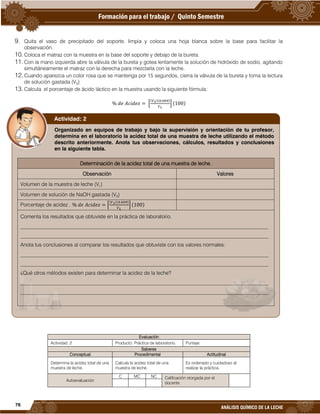 76
ANÁLISIS QUÍMICO DE LA LECHE
9. Quita el vaso de precipitado del soporte, limpia y coloca una hoja blanca sobre la base para facilitar la
observación.
10. Coloca el matraz con la muestra en la base del soporte y debajo de la bureta.
11. Con la mano izquierda abre la válvula de la bureta y gotea lentamente la solución de hidróxido de sodio, agitando
simultáneamente el matraz con la derecha para mezclarla con la leche.
12. Cuando aparezca un color rosa que se mantenga por 15 segundos, cierra la válvula de la bureta y toma la lectura
de solución gastada (VS)
13. Calcula el porcentaje de ácido láctico en la muestra usando la siguiente fórmula:
) 0.00 )
100)
Evaluación
Actividad: 2 Producto: Práctica de laboratorio. Puntaje:
Saberes
Conceptual Procedimental Actitudinal
Determina la acidez total de una
muestra de leche.
Calcula la acidez total de una
muestra de leche.
Es ordenado y cuidadoso al
realizar la práctica.
Autoevaluación
C MC NC Calificación otorgada por el
docente
Organizado en equipos de trabajo y bajo la supervisión y orientación de tu profesor,
determina en el laboratorio la acidez total de una muestra de leche utilizando el método
descrito anteriormente. Anota tus observaciones, cálculos, resultados y conclusiones
en la siguiente tabla.
Determinación de la acidez total de una muestra de leche.
Observación Valores
Volumen de la muestra de leche (VL)
Volumen de solución de NaOH gastada (VS)
Porcentaje de acidez , 𝑑𝑒 𝐴𝑐𝑖𝑑𝑒𝑧
𝑉 𝑆) 0.00 )
𝑉 𝐿
100)
Comenta los resultados que obtuviste en la práctica de laboratorio.
_______________________________________________________________________________________________
_______________________________________________________________________________________________
Anota tus conclusiones al comparar los resultados que obtuviste con los valores normales:
_______________________________________________________________________________________________
_______________________________________________________________________________________________
¿Qué otros métodos existen para determinar la acidez de la leche?
_______________________________________________________________________________________________
_______________________________________________________________________________________________
Actividad: 2
 