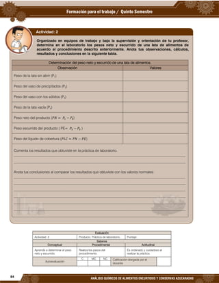 84
ANÁLISIS QUÍMICOS DE ALIMENTOS ENCURTIDOS Y CONSERVAS AZUCARADAS
Evaluación
Actividad: 2 Producto: Práctica de laboratorio. Puntaje:
Saberes
Conceptual Procedimental Actitudinal
Aprende a determinar el peso
neto y escurrido.
Realiza los pasos del
procedimiento.
Es ordenado y cuidadoso al
realizar la práctica.
Autoevaluación
C MC NC Calificación otorgada por el
docente
Organizado en equipos de trabajo y bajo la supervisión y orientación de tu profesor,
determina en el laboratorio los pesos neto y escurrido de una lata de alimentos de
acuerdo al procedimiento descrito anteriormente. Anota tus observaciones, cálculos,
resultados y conclusiones en la siguiente tabla.
Determinación del peso neto y escurrido de una lata de alimentos.
Observación Valores
Peso de la lata sin abrir (P1)
Peso del vaso de precipitados (P2)
Peso del vaso con los sólidos (P3)
Peso de la lata vacía (P4)
Peso neto del producto (𝑃𝑁 𝑃 𝑃 )
Peso escurrido del producto ( PE 𝑃 𝑃 )
Peso del líquido de cobertura (𝑃𝐿𝐶 𝑃𝑁 𝑃𝐸)
Comenta los resultados que obtuviste en la práctica de laboratorio.
________________________________________________________________________________________________
________________________________________________________________________________________________
Anota tus conclusiones al comparar los resultados que obtuviste con los valores normales:
________________________________________________________________________________________________
________________________________________________________________________________________________
________________________________________________________________________________________________
________________________________________________________________________________________________
________________________________________________________________________________________________
________________________________________________________________________________________________
Actividad: 2
 