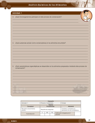 87
BLOQUE 4
Evaluación
Actividad: 1 Producto: Cuestionario. Puntaje:
Saberes
Conceptual Procedimental Actitudinal
Recupera conocimientos
previos.
Resuelve las preguntas.
Comenta y comparte sus
opiniones con sus compañeros.
Autoevaluación
C MC NC Calificación otorgada por el
docente
3. ¿Qué microorganismos participan en éste proceso de conservación?
_____________________________________________________________________________________
_____________________________________________________________________________________
__________________________________________________________________________________________________
__________________________________________________________________________________________________
__________________________________________________________________________________________________
__________________________________________________________________________________________________
__________________________________________________________________________________________________
__________________________________________________________________________________________________
4. ¿Qué sustancias actúan como conservadoras en los alimentos encurtidos?
_________________________________________________________________________________________________
_________________________________________________________________________________________________
_________________________________________________________________________________________________
_________________________________________________________________________________________________
_________________________________________________________________________________________________
_________________________________________________________________________________________________
_________________________________________________________________________________________________
5. ¿Qué características organolépticas se desarrollan en los alimentos preparados mediante éste proceso de
conservación?
__________________________________________________________________________________________________
__________________________________________________________________________________________________
__________________________________________________________________________________________________
__________________________________________________________________________________________________
__________________________________________________________________________________________________
__________________________________________________________________________________________________
__________________________________________________________________________________________________
__________________________________________________________________________________________________
________________________________________________________________________________________________
Actividad: 1
 